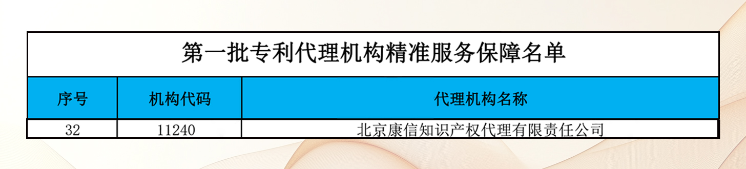 康信入选首批专利代理机构精准服务保障名单！