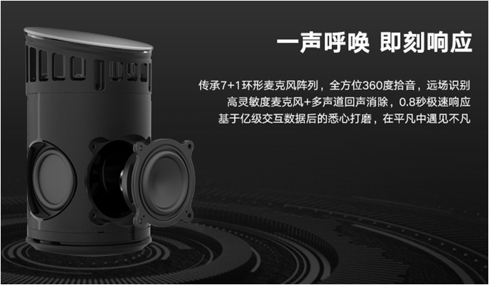 叮咚智能音箱采用了7+1环形麦克风阵列,实现全方位360度拾音和0.8秒极速响应的效果。 叮咚智能音箱采用了7+1环形麦克风阵列,实现全方位360度拾音和0.8秒极速响应的效果。