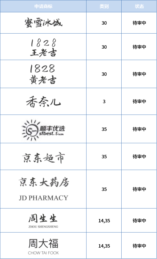 1749795534865.png 瑞幸2.png
