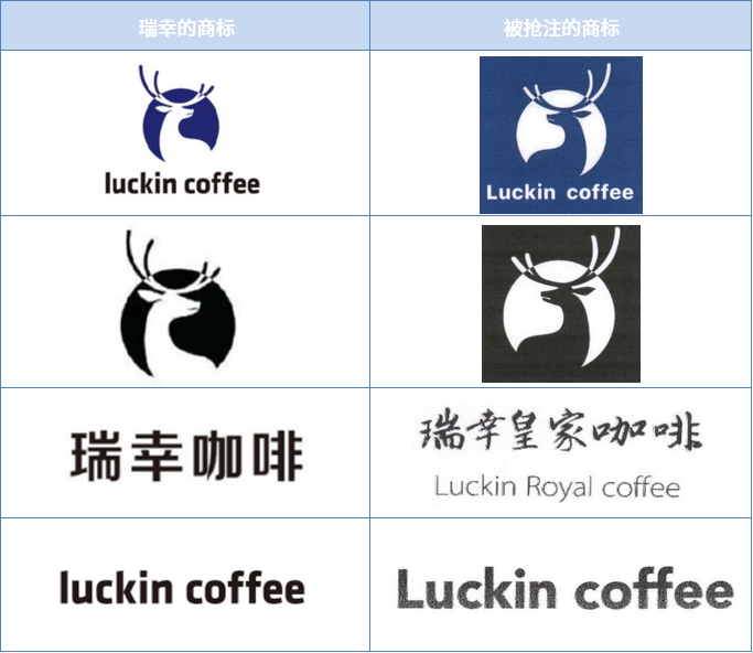 1749795544401.png 瑞幸1.png