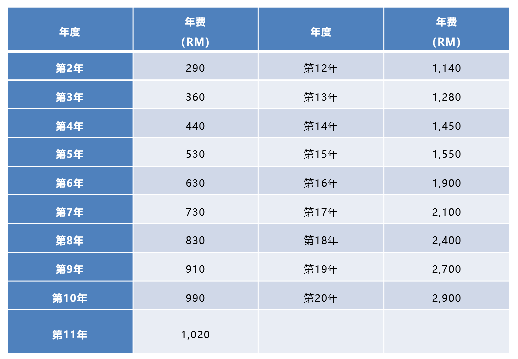 https://tmimage2.kangxin.com/group1/M00/2E/7F/wKgKIWrPPEWAD-dkAACiQJVg-qs913.png