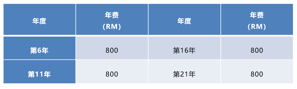 https://tmimage2.kangxin.com/group1/M00/31/D1/wKgKIWrPPHmAa-JFAABCdaw7ylI983.png
