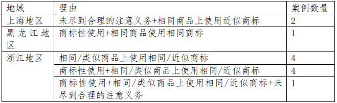 微信截图_20180730172924.png