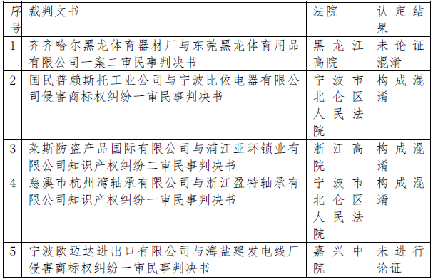 微信截图_20180730173223.png