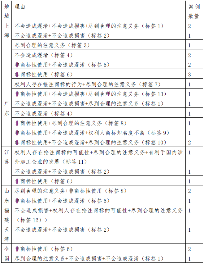 微信截图_20180730173633.png