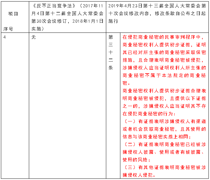 1556447696873.png 微信截图_20190428183443.png