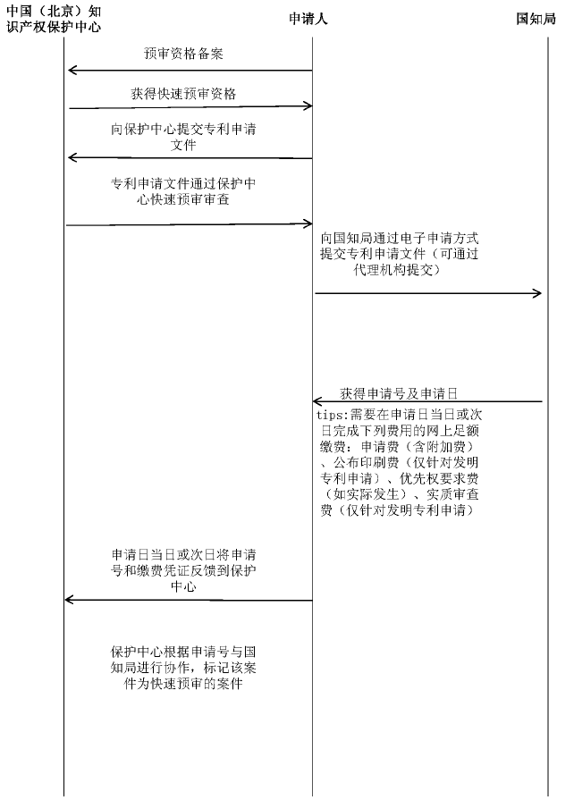 1565086149465.png 4.png