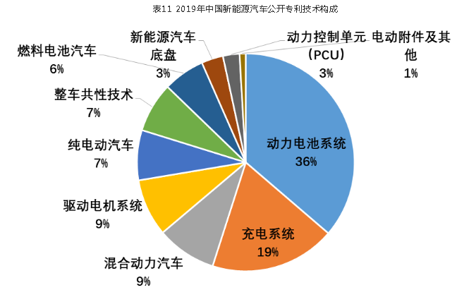 微信截图_20200225232213.png
