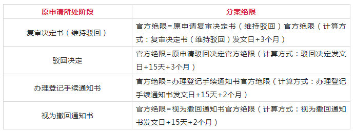 1677740433593.png image.png