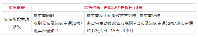 1677740456079.png image.png