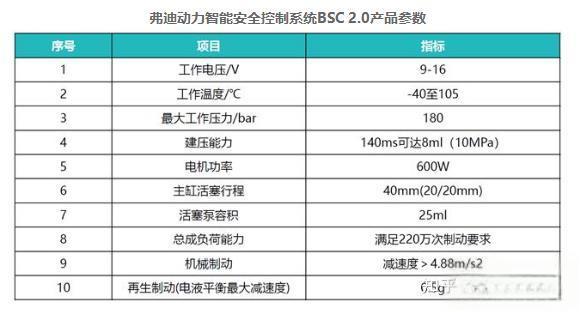 u=3176294830,215356187&fm=30&app=106&f=JPEG.jpg
